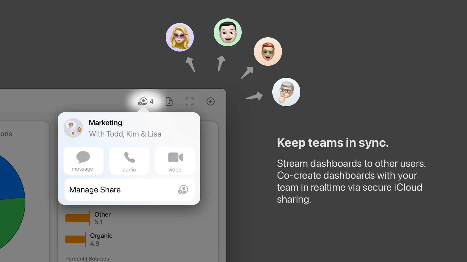 Securely share & collaborate on your HubSpot KPI dashboard with teams